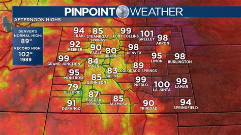 Denver weather: Nearing record highs on Tuesday